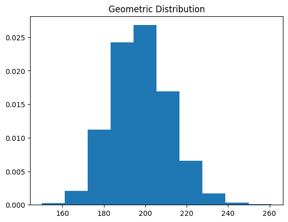 幾何分布 N=100
