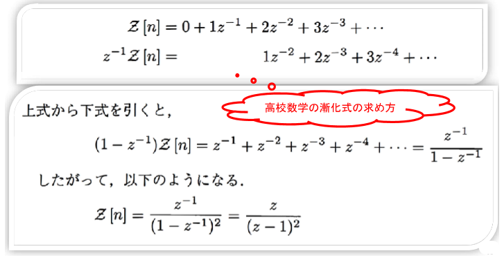 線形関数のZ変換