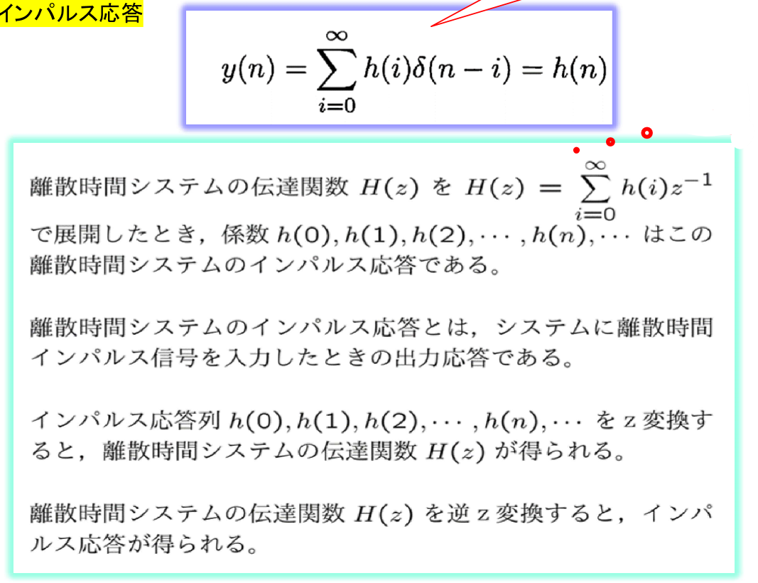 離散時間インパルス応答